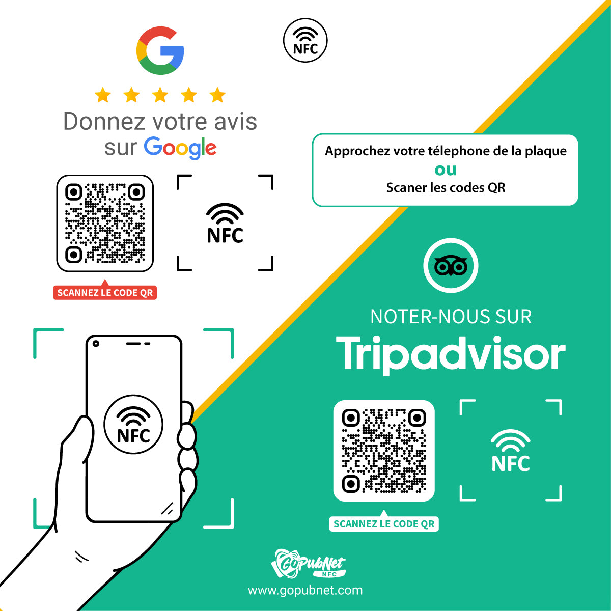 Plaque connectée duo Google TripAdvisor